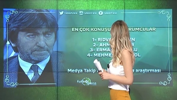 En çok konuşulan spor yorumcuları