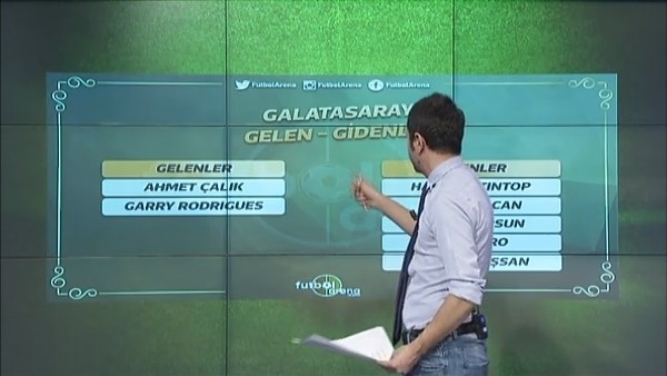 Galatasaray transfer rekoru kırdı