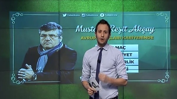 Mustafa Reşit Akçay'ın Avrupa karnesi