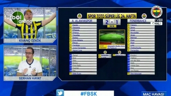 Fernandao'nun golünde FB TV