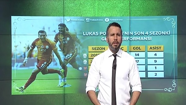Lukas Podolski'nin son 4 sezonu