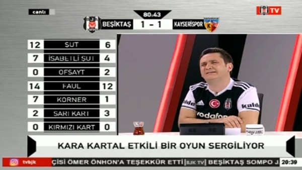 Kayserispor'un 2. golünde BJK TV!
