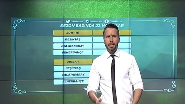 Süper Lig'de 22. hafta kıyaslaması