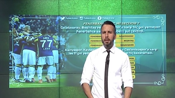 Fenerbahçe maç mı seçiyor?