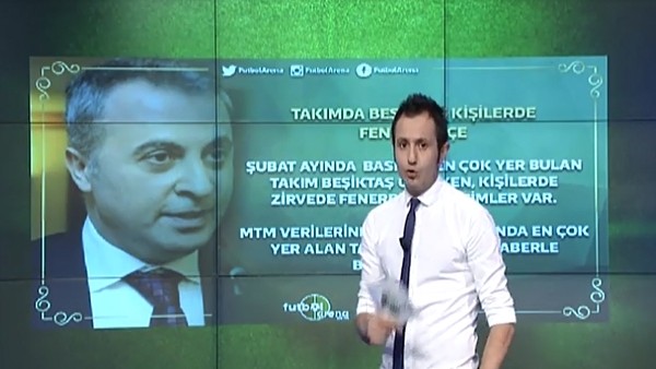 Medyada en fazla konuşulan takımlar ve kişiler