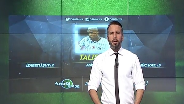 Süper Lig'de 22. haftanın oyuncusu