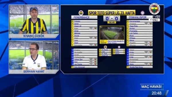 Mehmet Topal'ın golünde FB TV!