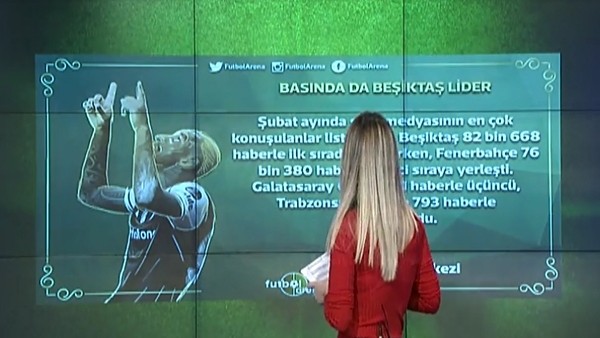 Medyada en çok konuşulan takım Beşiktaş