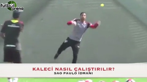 Kaleci nasıl çalıştırılır?
