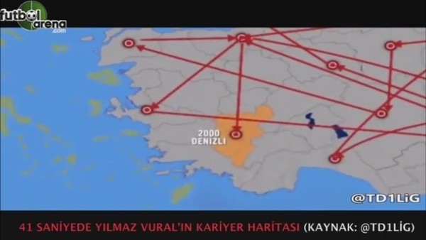 41 saniyede Yılmaz Vural kariyer haritası