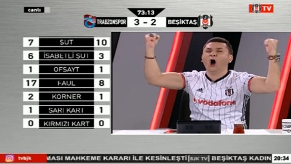 BJK TV spikerleri, Talisca'nın frikik golünde çıldırdı!