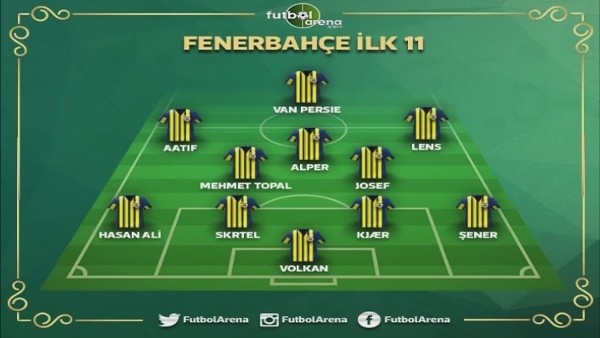 Fenerbahçe'nin derbi 11'i nasıl olacak?