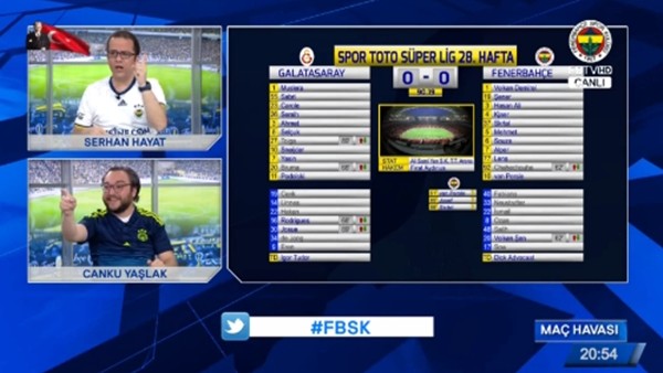 Josef'in Galatasaray'a attığı golde FB TV!