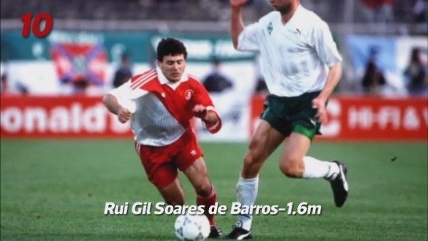 İşte dünyanın en kısa boylu oyuncuları