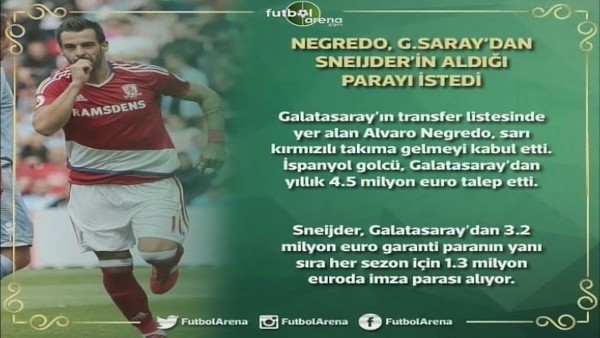 Negredo, Galatasaray'dan kaç para istedi?