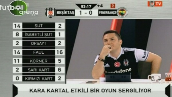 Fenerbahçe'nin beraberlik golünde BJK TV!