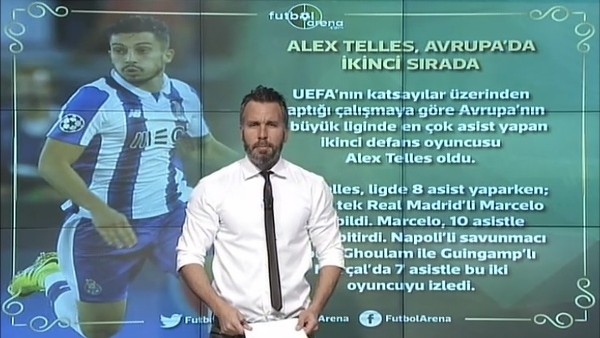 Alex Telles, Avrupa'da 2. sırada