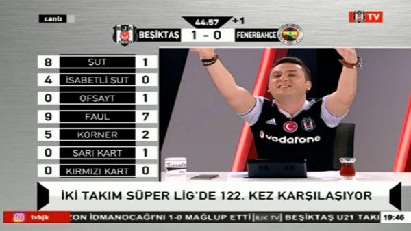Aboubakar'ın golünde BJK TV!