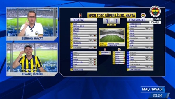 FB TV spikerleri beraberlik golünde çıldırdı