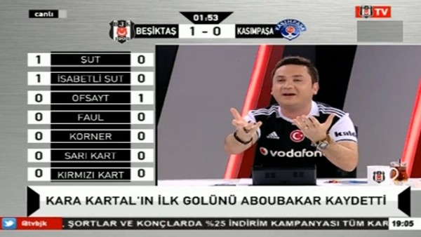 Aboubakar ve Eduok'un gollerinde BJK TV!