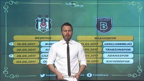 Beşiktaş ve Başakşehir'in kalan maçları