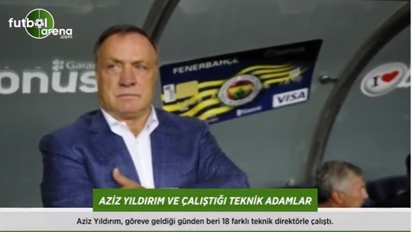 Aziz Yıldırım ve çalıştığı teknik adamlar