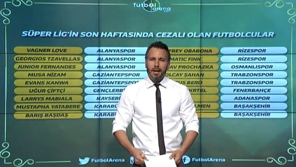 Süper Lig'in son haftasında cezalı olan futbolcular