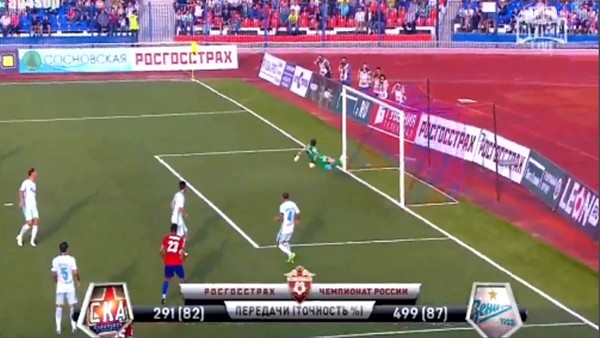 Muhteşem rabona direkte patladı!