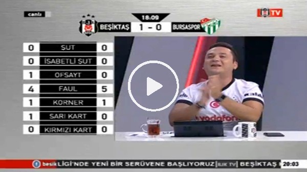 Tosic ve Delarge'ın gollerinde BJK TV!