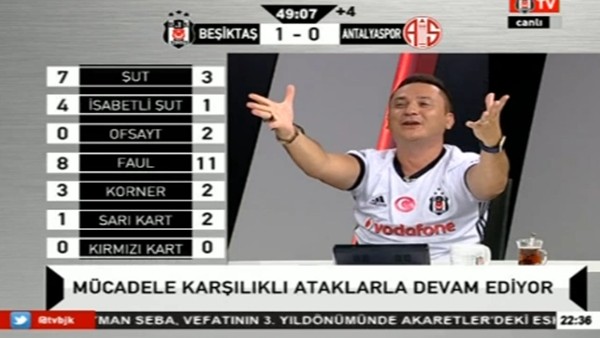 Pepe'nin golünde BJK TV!