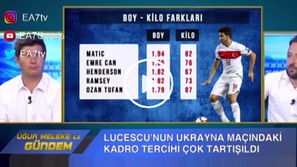 Uğur Meleke'den itiraf! ''Fenerbahçe'de oyuncu...''