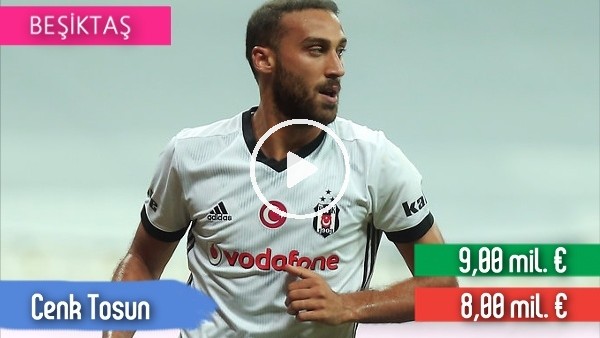 Süper Lig'de piyasa değeri artan futbolcular