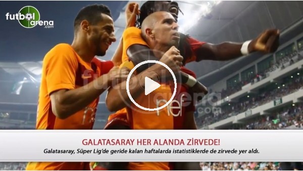 Galatasaray her alanda zirvede!