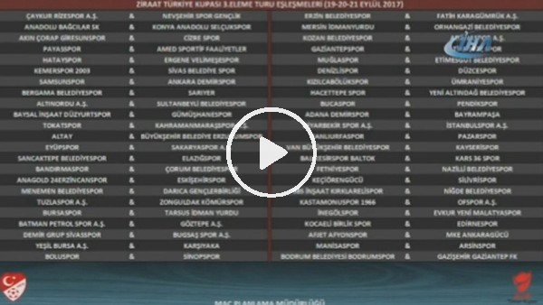 Ziraat Türkiye Kupası 3. Tur Kura Çekimi yapıldı