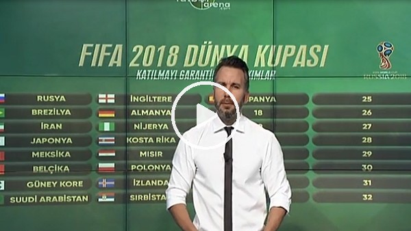 Dünya Kupası'na katılmayı garantileyen takımlar!