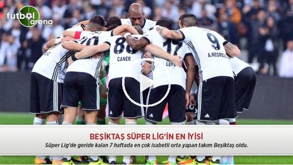 Beşiktaş Süper Lig'in en iyisi