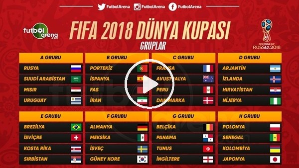 İşte 2018 Dünya Kupası grupları