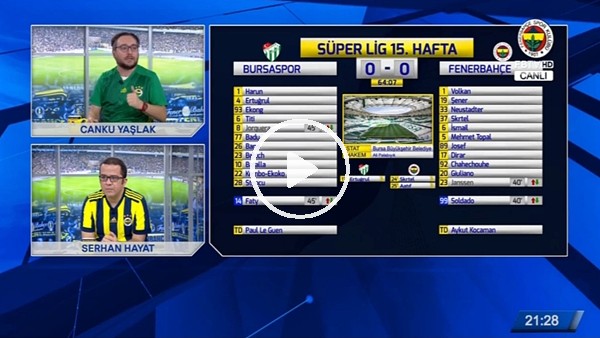 Giuliano'nun penaltı golünde FB TV!