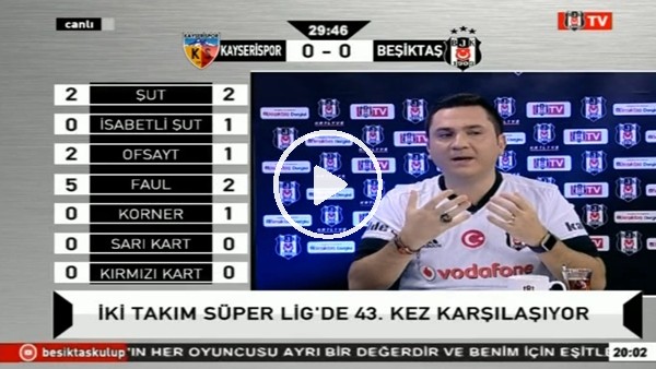 Umut Bulut'un golünde BJK TV!