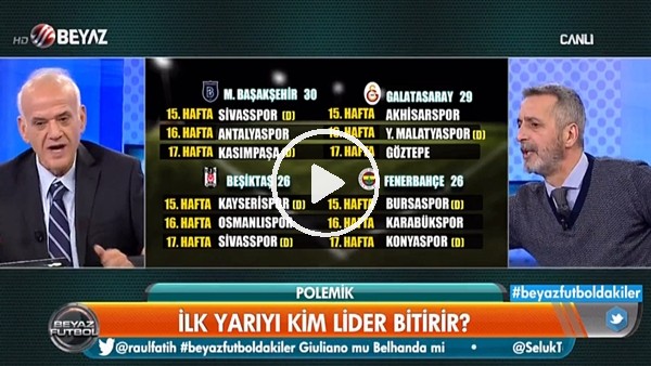 Ahmet Çakar ve Abdülkerim Durmaz canlı yayında iddiaya girdi