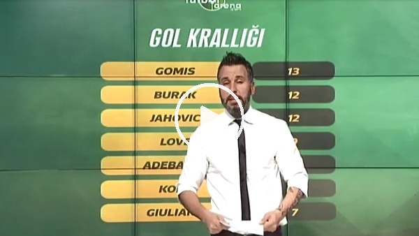Süper Lig'de gol krallığı!