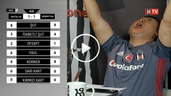 Talisca'nın 2. golünde BJK TV!