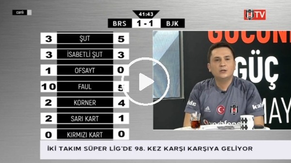 Delarge'ın golünde BJK TV'de hüzün!