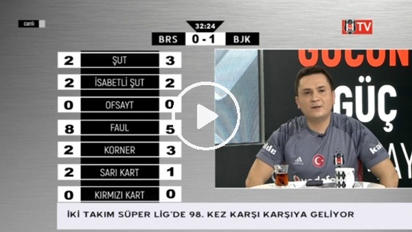 Negredo'nun kendi kalesine attığı golde BJK TV!
