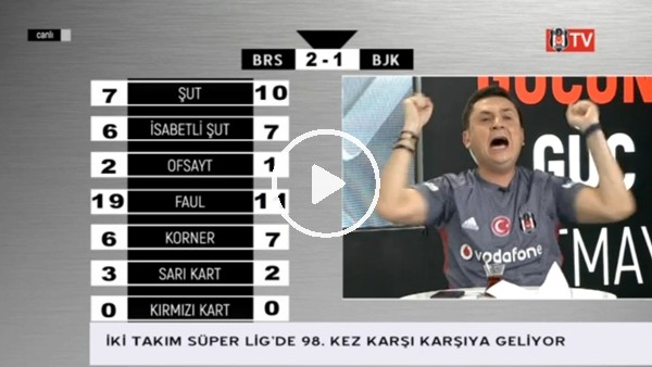 BJK TV spikeri Negredo'nun golüne sevinirken bardak kırdı!