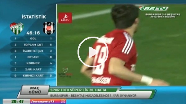 Delarge'ın Beşiktaş'a attığı golde Bursaspor TV!