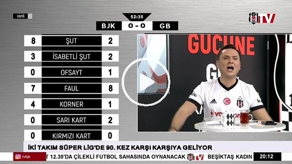 Anderson Talisca'nın Gençlerbirliği'ne attığı golde BJK TV!