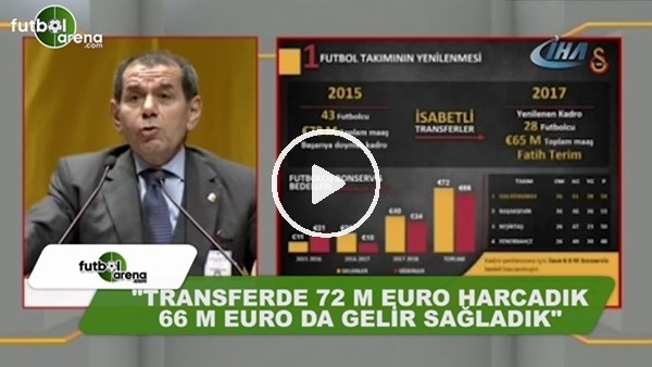 Dursun Özbek: "Transferde 72 Milyon Euro harcadık, 66 Milyon Euro da gelir sağladık"