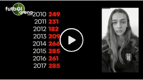 Beşiktaş'tan 8 Mart Dünya Kadınlar Günü paylaşımı