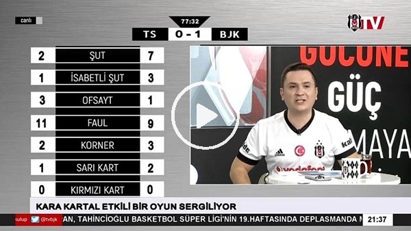 Ryan Babel'in 2. golünde BJK TV'de büyük coşku!
